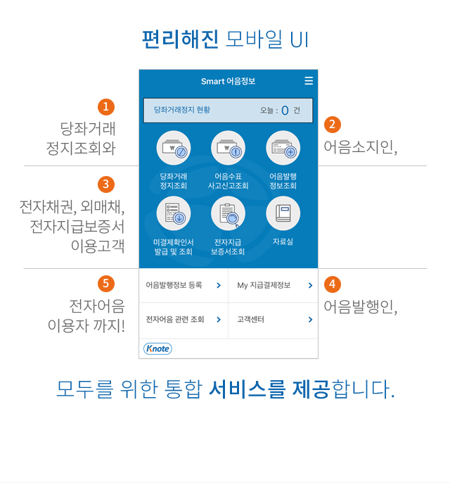   UI , θ   񽺸 մϴ. - 1. °ŷȸ 2. 3. ä,ܸä, ޺ ̿ 4.  5. ھ ̿ڱ!